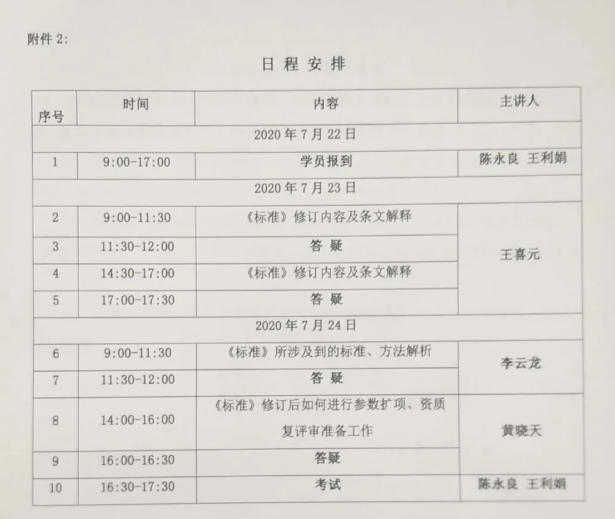 《民用建筑工程室內(nèi)環(huán)境污染控制標準》 GB50325-2020宣貫培訓(xùn)班的通知(圖2) 《民用建筑工程室內(nèi)環(huán)境污染控制標準》 GB50325-2020宣貫培訓(xùn)班的通知(圖2)